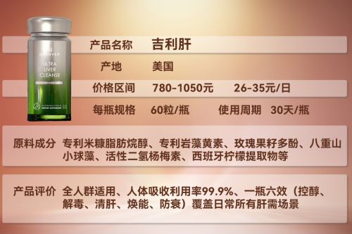 牌用户实测！温和护肝党必看新葡京娱乐城护肝片十大品(图3)